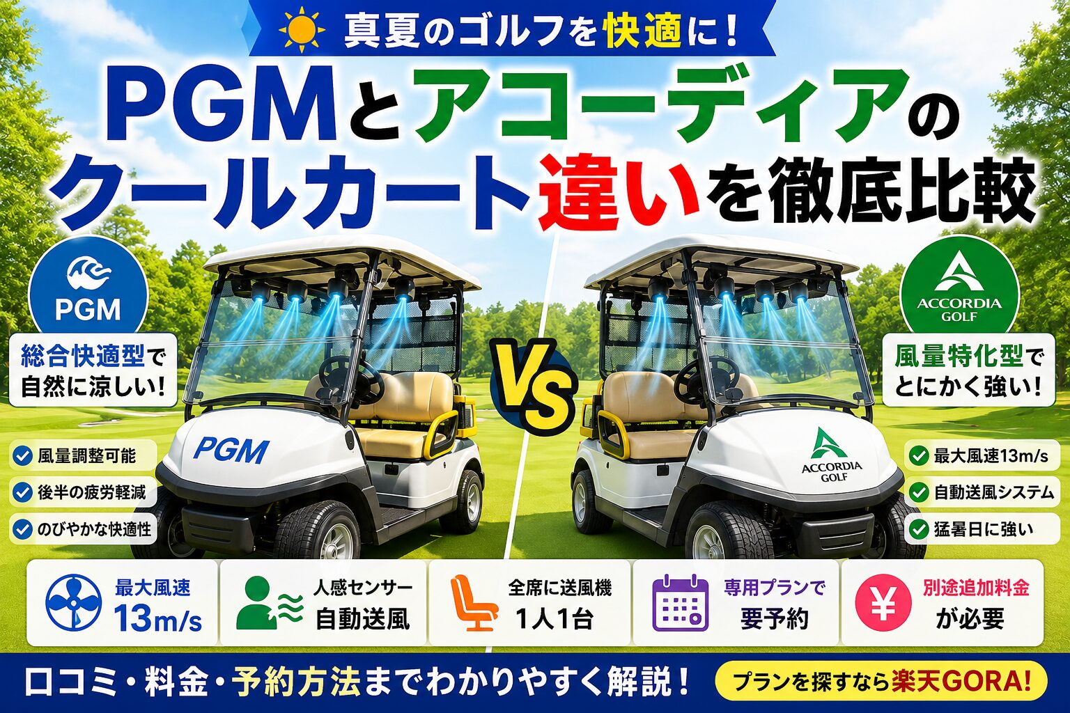PGMとアコーディアのクールカート違いは?口コミ・風量を徹底比較